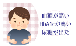 血糖が高い・HbA1cが高い・尿糖が出た