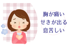 胸が痛い・咳が出る・息苦しい